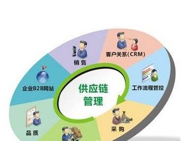 儿童内裤属于哪个类目